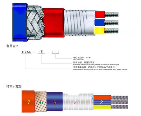 µȴ